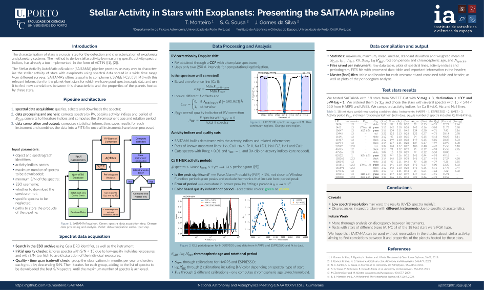 Poster <i>The stellar activity in stars with exoplanets</i> by T. Monteiro