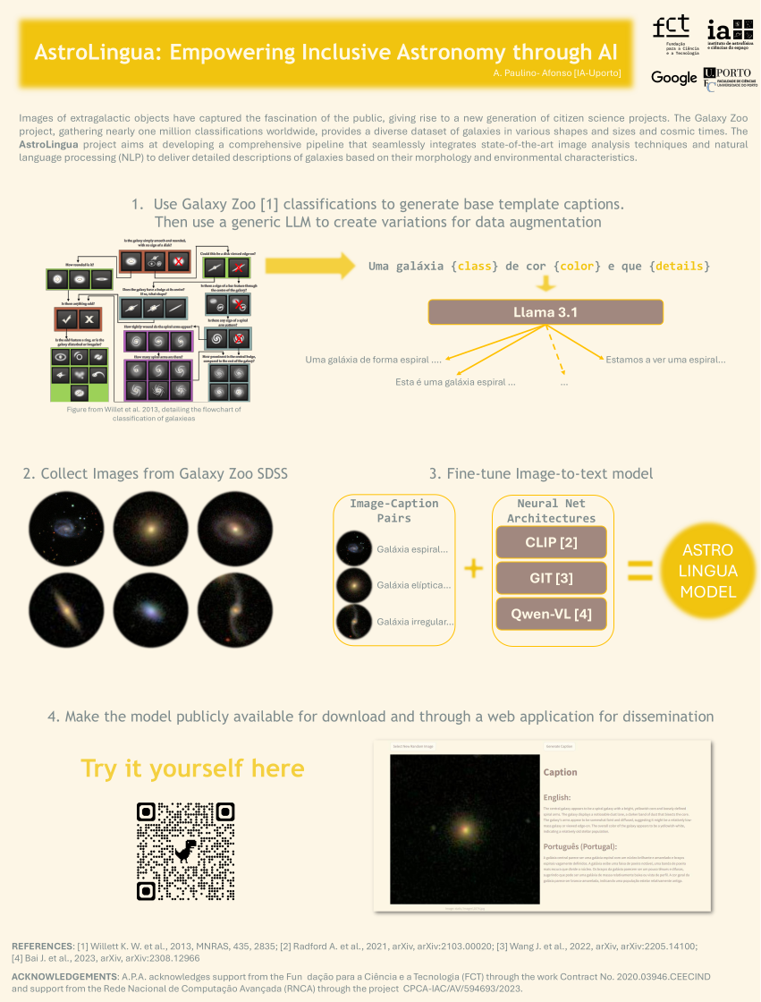 Poster <i>AstroLingua: expanding inclusivity for extragalactic astronomy outreach</i> by A. Paulino-Afonso