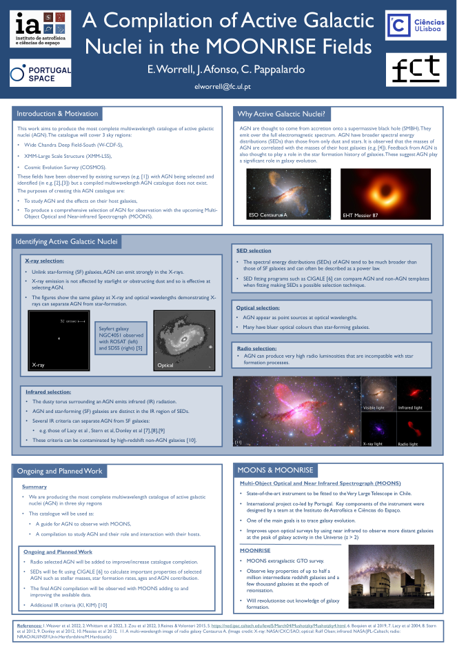 Poster <i>Quenching Through the Eyes of MOONS</i> by E. Worrell