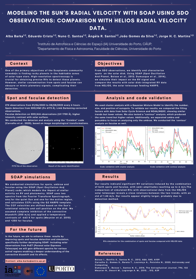 Poster <i>Modeling the Sun's radial velocity with SOAP using SDO observations: comparison with HELIOS radial velocity data.</i> by A. Barka